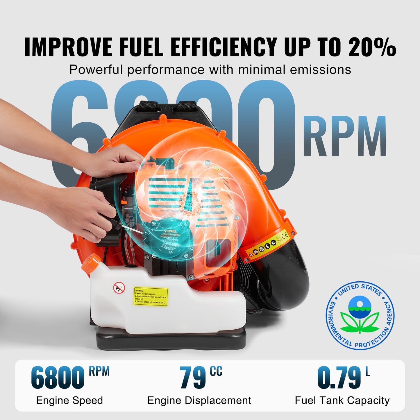 Backpack Leaf Blower 79CC 2-Cycle Gas Leaf Blower 930CFM Air Volume 184MPH