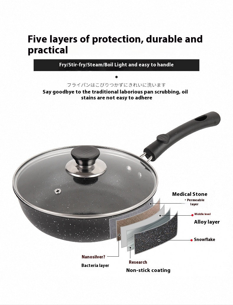 Mini Non-stick Pan Egg Frying Pan Small Pan Steak Frying Pan