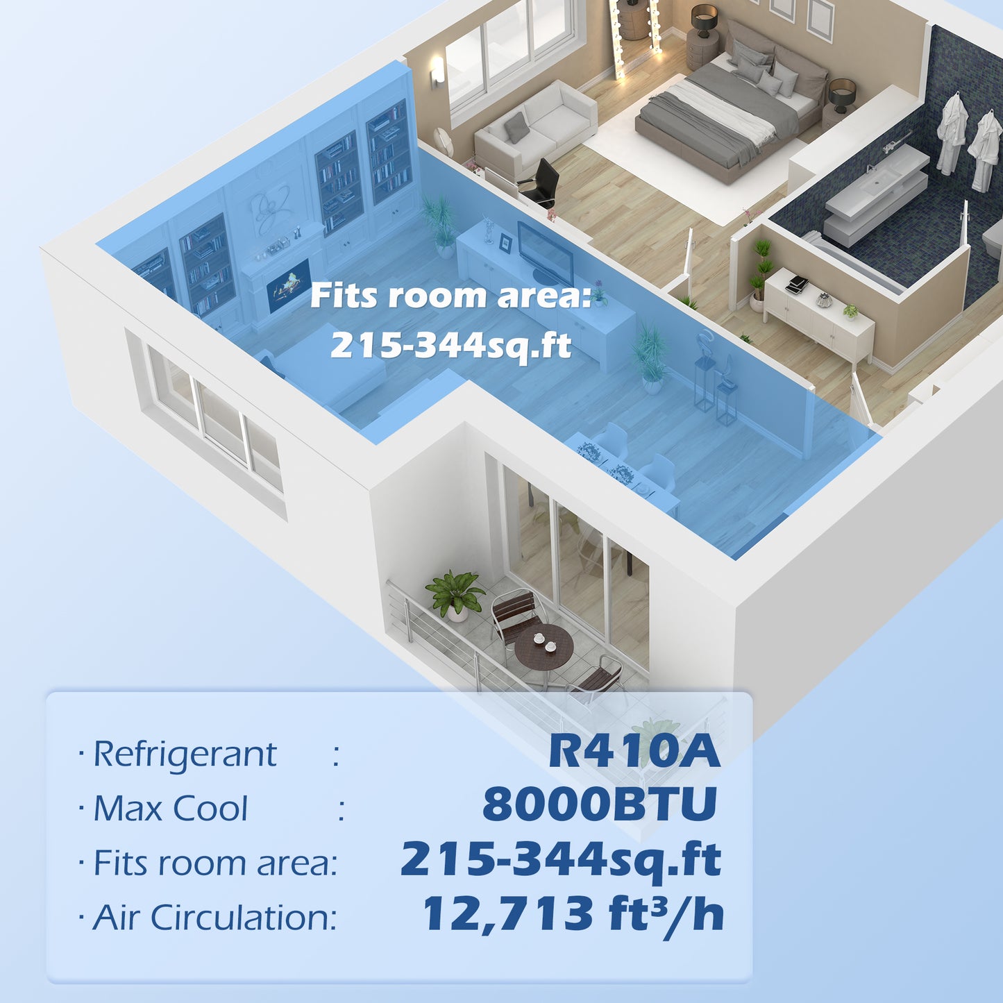 8000 BTU Portable Air Conditioner for Rooms Uo to 344 Sq.Ft.